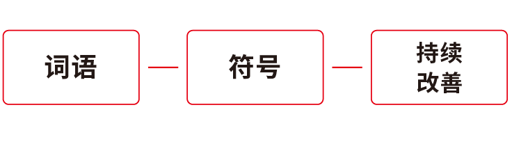 上線(xiàn)素材(cai)-04.png
